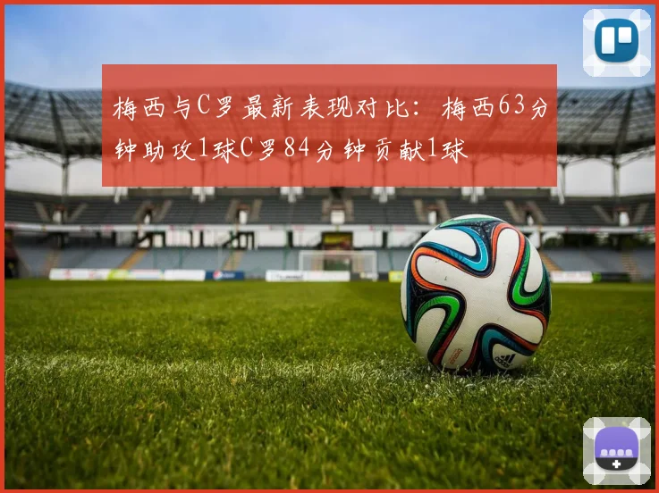 梅西与C罗最新表现对比：梅西63分钟助攻1球C罗84分钟贡献1球